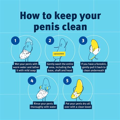 penis necircumcis|Uncircumcised Penis: 11 Things Everyone Should。